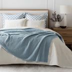 EVERGRACEHOME Chunky Chenille Knit Throw Blanket - Image 3