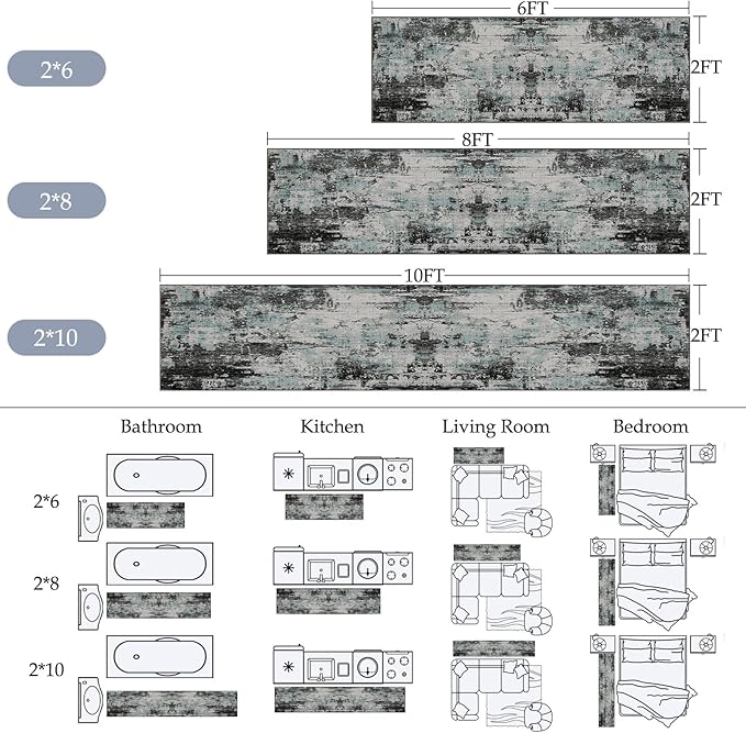 Washable Area Rugs 2'x6' Non-Slip Modern Abstract Soft - Image 2