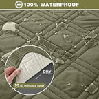 TAOCOCO 100% Waterproof Recliner Sofa Cover, Non Slip Split Couch Covers - Image 4