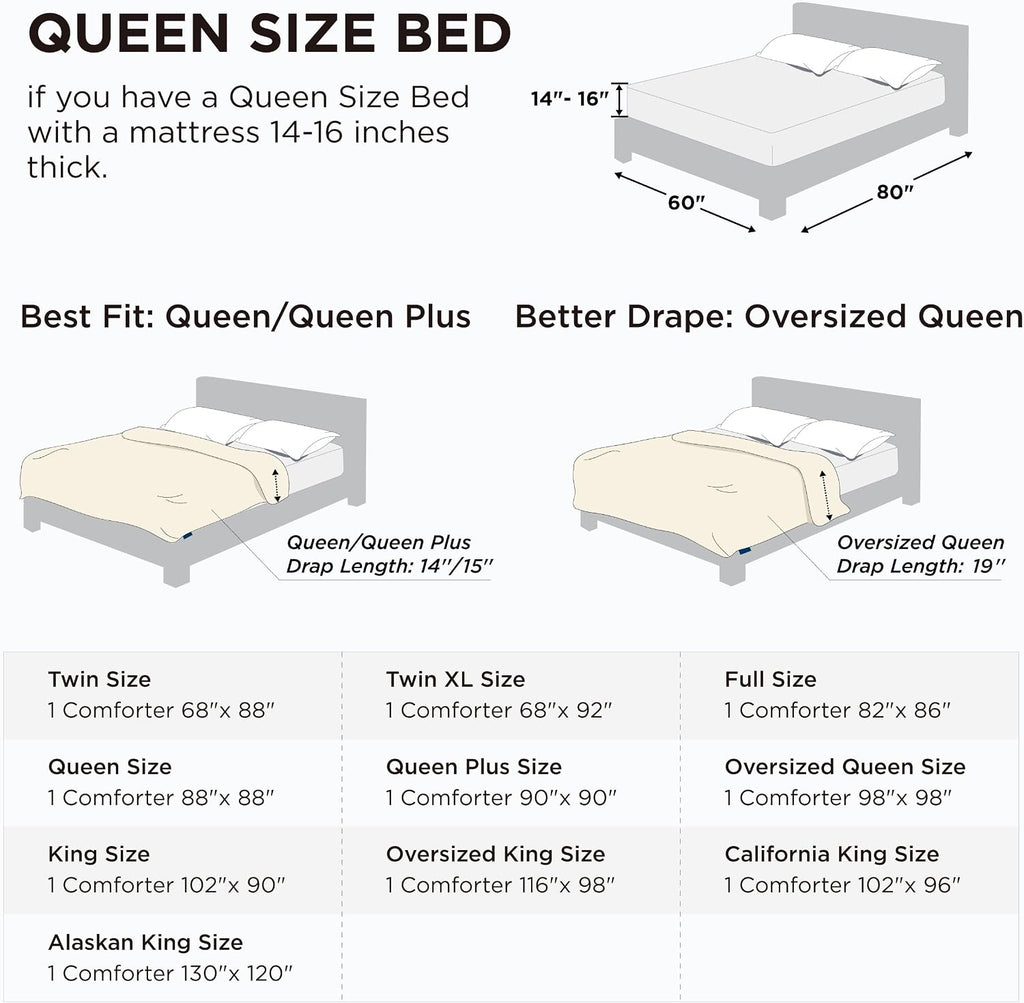Bedsure Comforter Duvet Insert, Quilted Bedding Blanket, Oeko-TEX