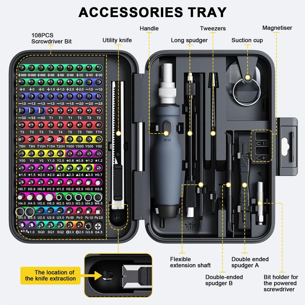 Mini Precision Screwdriver Set with Color-coded Identification, 132 in 1 Micro Magnetic Repair Tool Kits with Storage Box, 108 Bits,Small Manual Screw Driver Toolkits for iPhone/Mac/iPad/Table