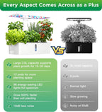 Hydroponics Growing System Kit 12 Pods, Indoor Garden with LED Grow Light