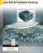 Area Rugs 2'x9' Runner Rug Non Slip Washable - Image 4