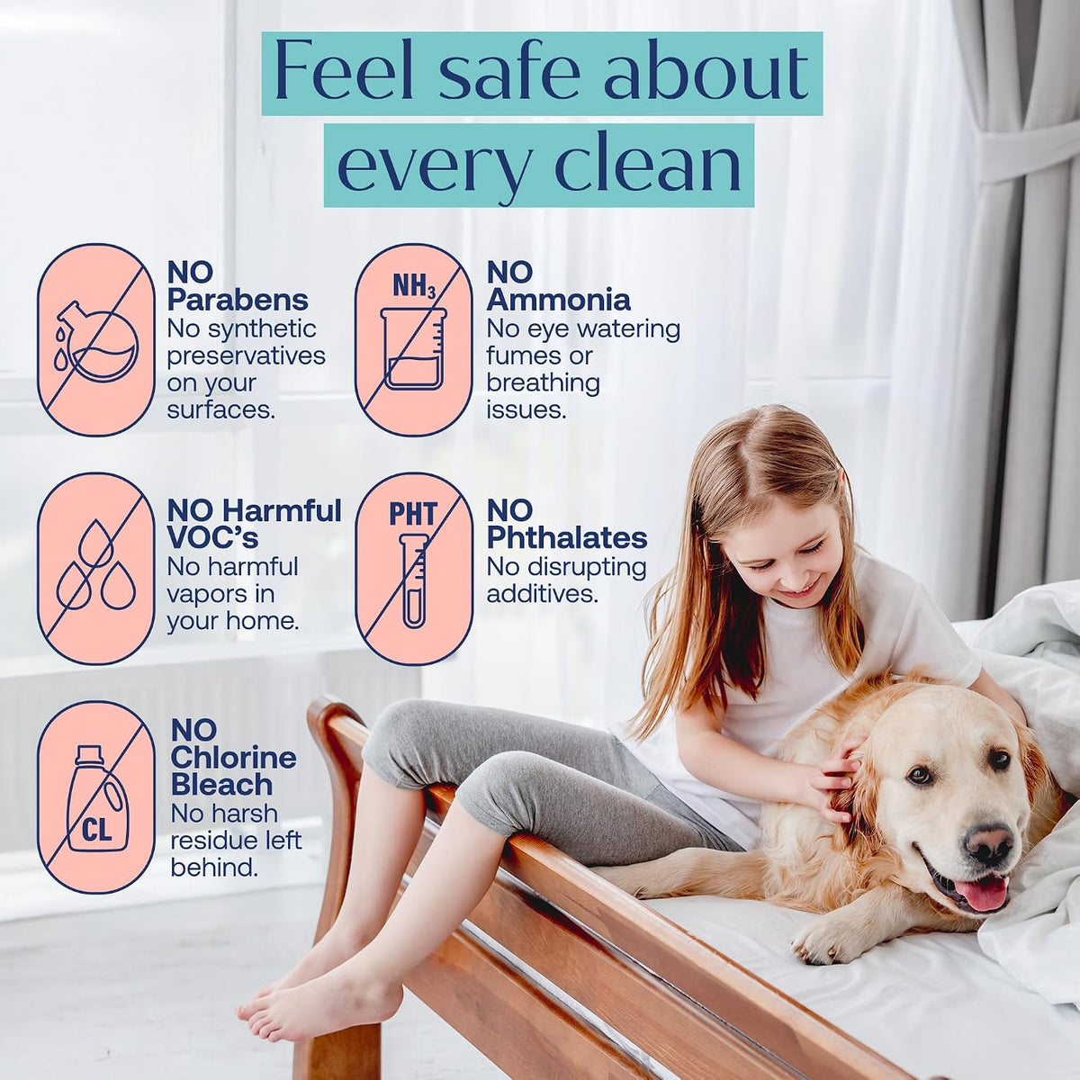 Fab Tab Floor Cleaning Tablets - Tile and Floor Cleaner for Mopping, 12 ct