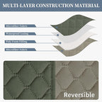 ISSUNTEX Double Protection 100% Waterproof Recliner Covers - Image 4