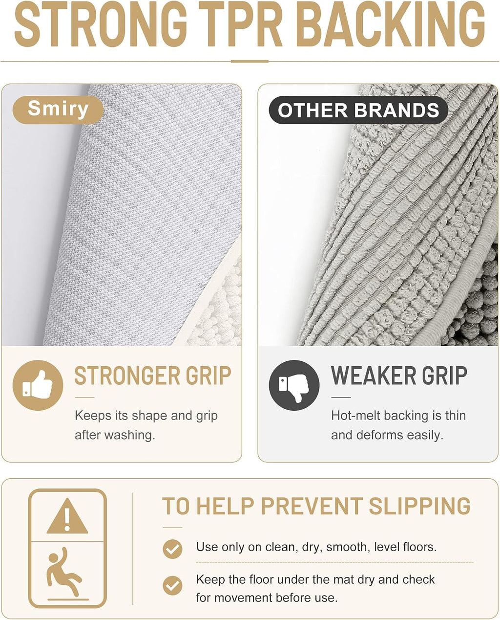 Smiry Thick Bathroom Rugs 30x20, Extra Soft Absorbent Chenille Bath Mat