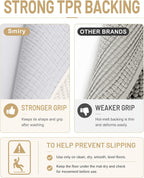Smiry Thick Bathroom Rugs 30x20, Extra Soft Absorbent Chenille Bath Mat
