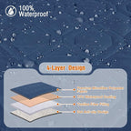 VANSOFY Waterproof Recliner Couch Covers, Sofa Covers 1-Piece Washable - Image 5