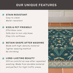 Hazo Haus Emerald Green Entry Rugs - Image 7