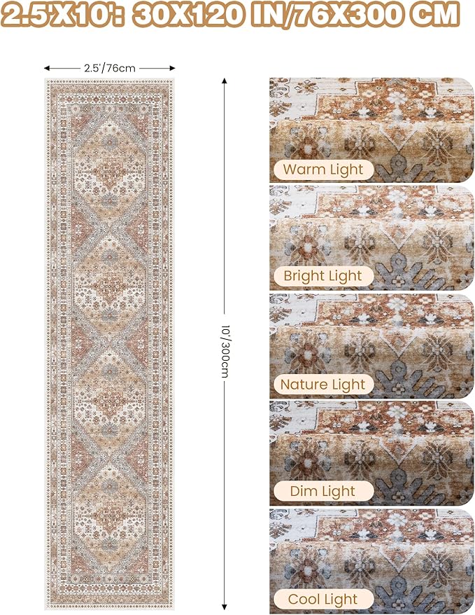 Kitchen Runner Rug Non Slip Washable 2.5x10, Soft Ultra-Thin Entryway Rug - Image 2