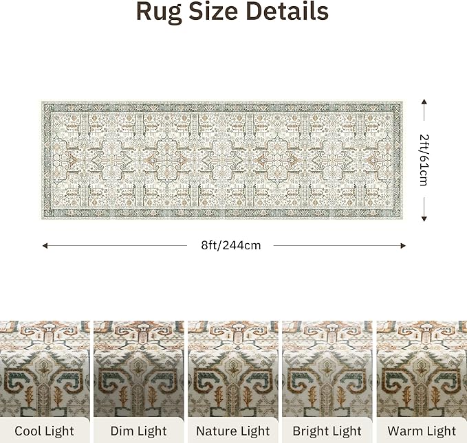 Washable 2x8 Runner Rug - Image 2
