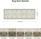 Washable 2x8 Runner Rug - Image 2