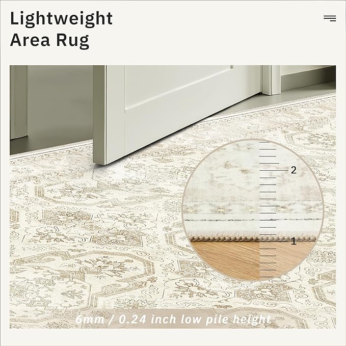 3x5 Rug, Small Area Rug for Kitchen, Machine Washable Non-Slip Throw Rug - Image 7