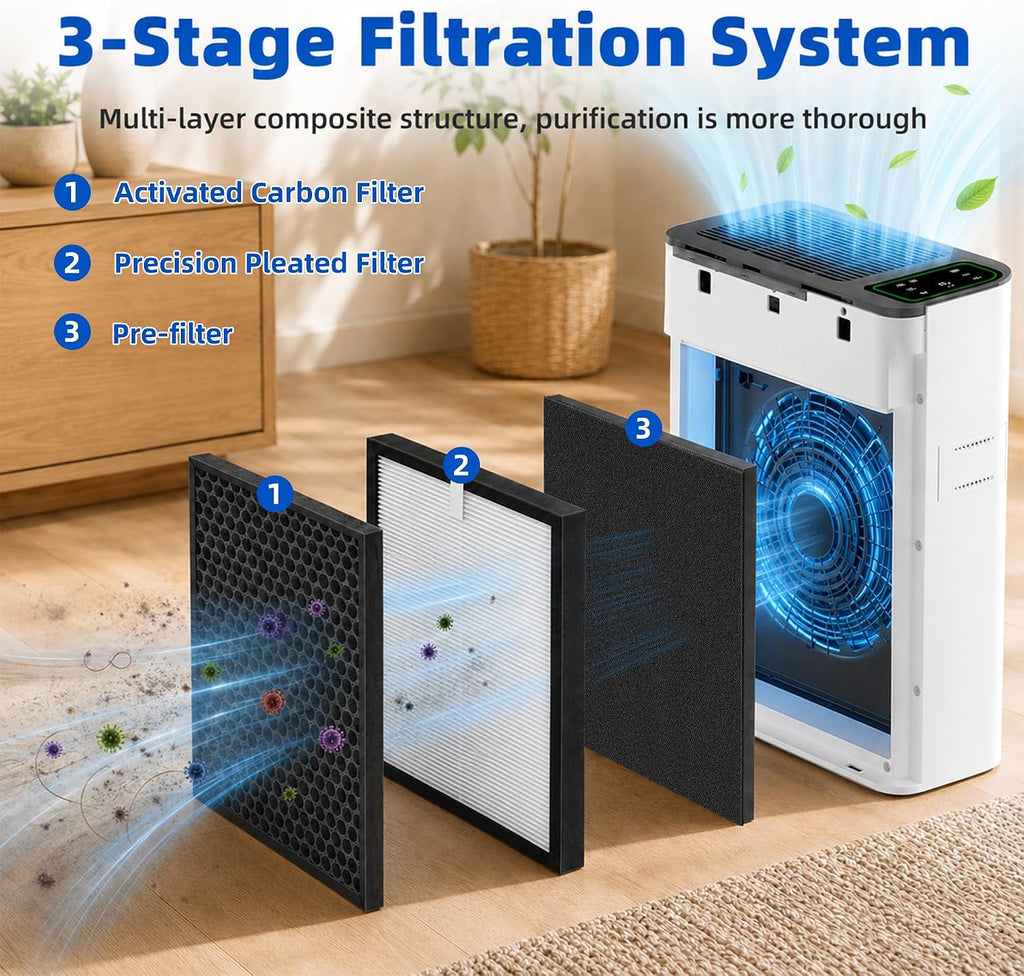 K2 Replacement Filter For LUNINO K2 & TER Air MK-AP01 Air Purifier,4PACK