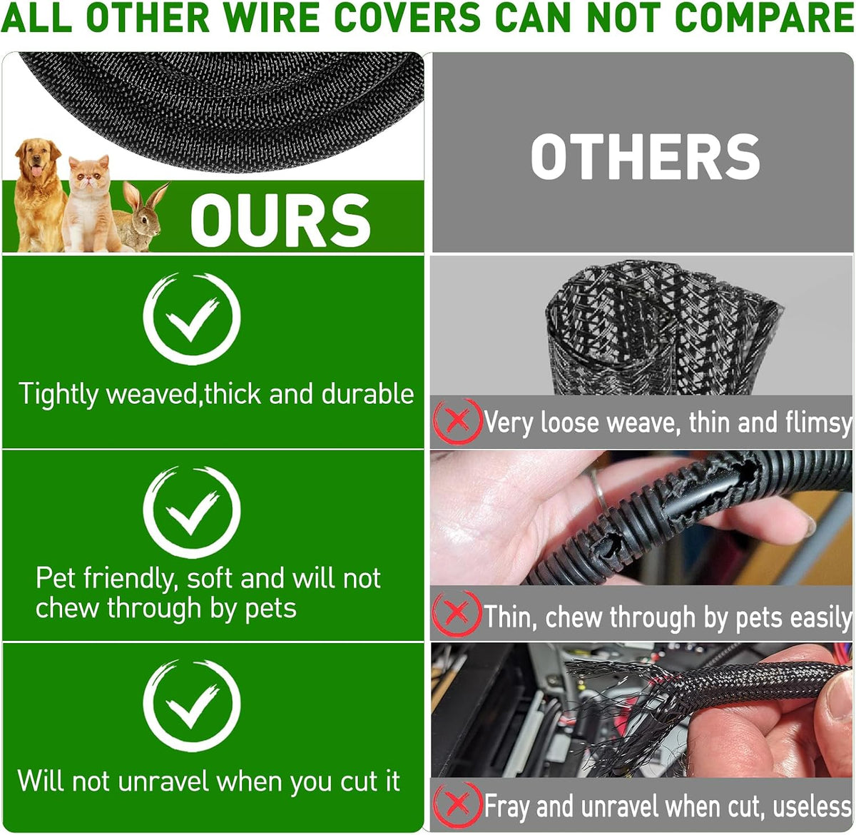 20FT Split Cable Management Sleeve Wire Loom Tubing Cord Protector for High-Temperature Automotive Harness Wires and Home Cable Management,Self-Wrapping Braided Cord Covers (1/2 Inch)