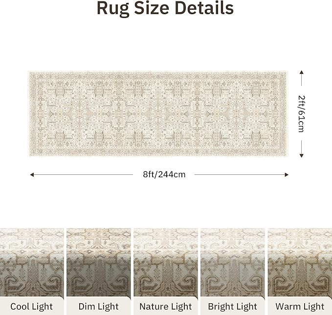 Washable 2x8 Runner Rug - Image 2