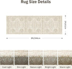 Washable 2x8 Runner Rug - Image 2