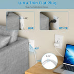 in Wall Cable Management Kit,Recessed Outlet Box for Wall Mount TV,Recessed Power Box with AC/USB-C/USB-A Ports & 9.8ft Extender for Unreachable Outlets,Hide TV Cords & Cables
