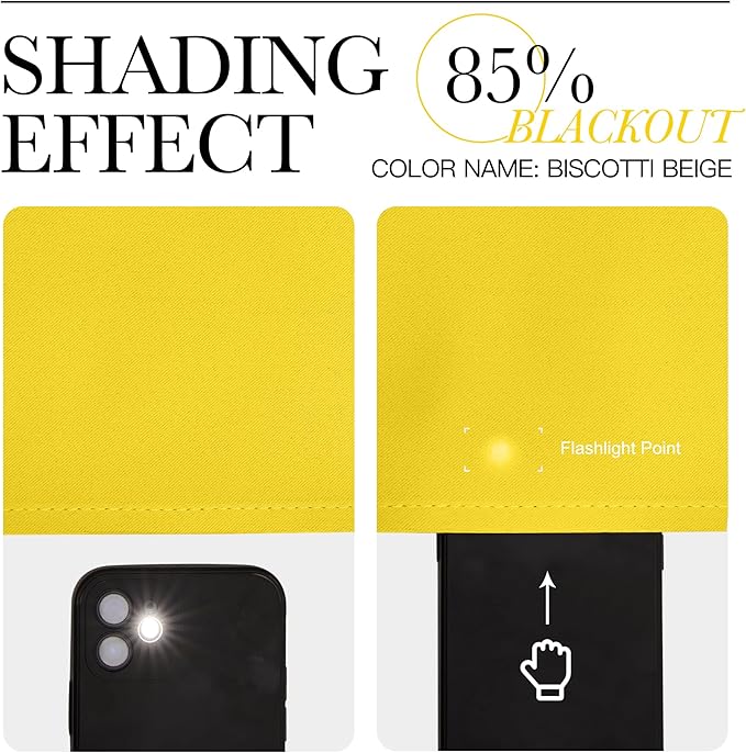 NICETOWN Bright Yellow Blackout Curtains 63 inches Long - Image 4