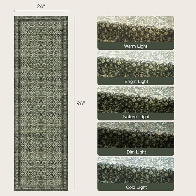 Lofus 2X 8 Area Rug for Hallways, Low Pile Soft Carpet Runner for Kitchen - Image 2