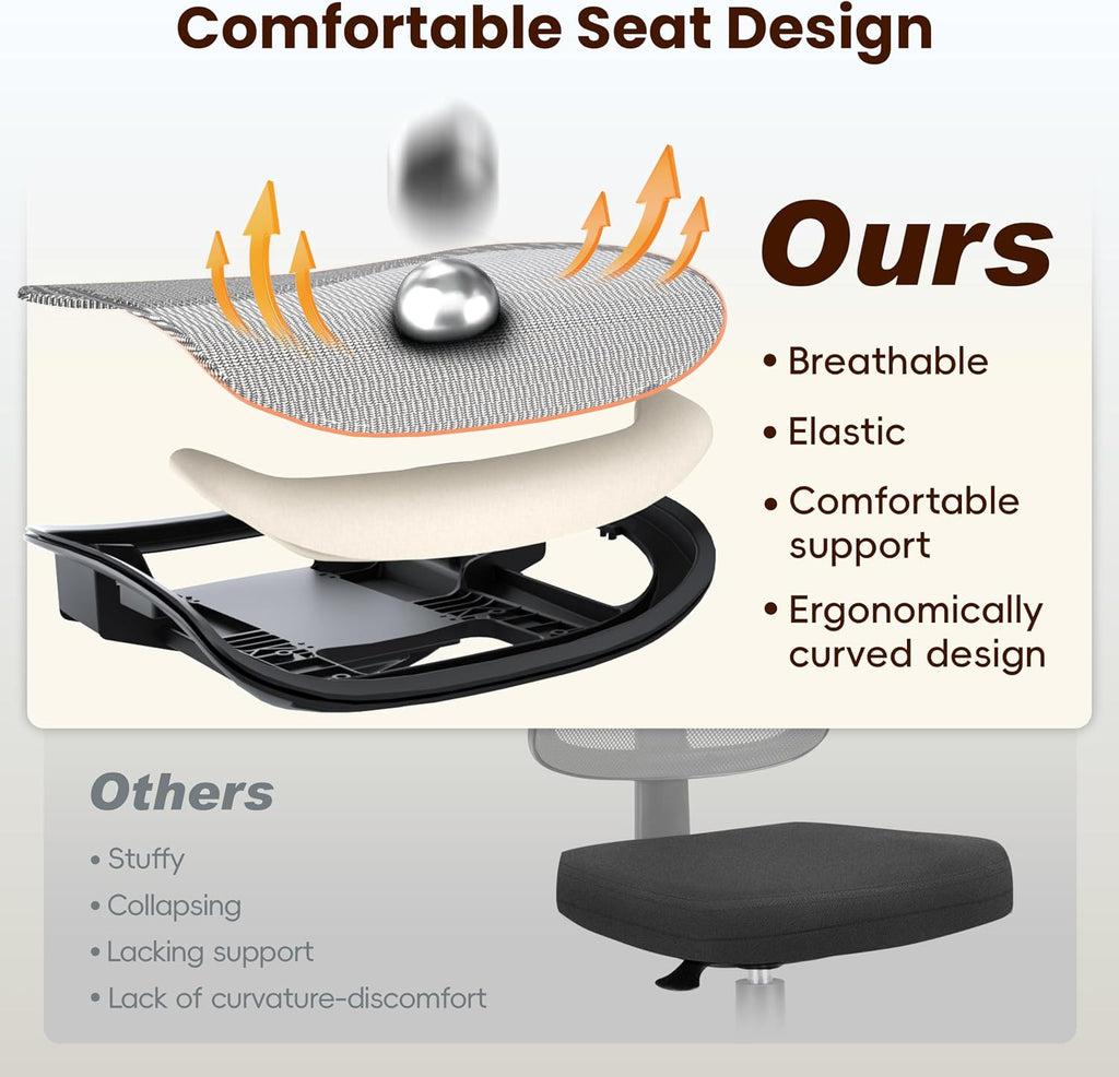 Ergonomic Office Chair, Mesh Computer Desk Chairs with BIFMA X5.1 Certified, Adjustable Lumbar Support, 3D Arm, Tilt Back, Wide Seat, Comfy Swivel Work Task Chair for Company and Home (Dawn Grey)
