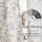 jinchan Linen Blend Curtain Floral Curtains - Image 5