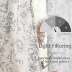 jinchan Linen Blend Curtain Floral Curtains - Image 4