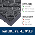 OLANLY Front Door Mat Indoor Outdoor Entrance, Waterproof All-Season, - Image 5