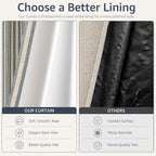 jinchan Linen Blackout Curtains Back Tab 84 Inch 2 Panels Striped Blue