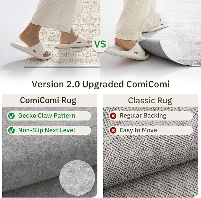 2x6 Hallway Washable Runner Rug - Image 6