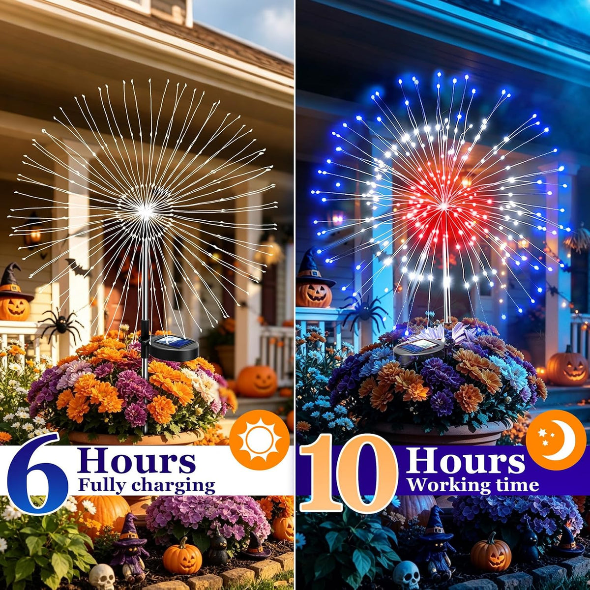 Anordsem Solar Firework Lights Outdoor Garden Fairy Lights 2 Pack Red Blue