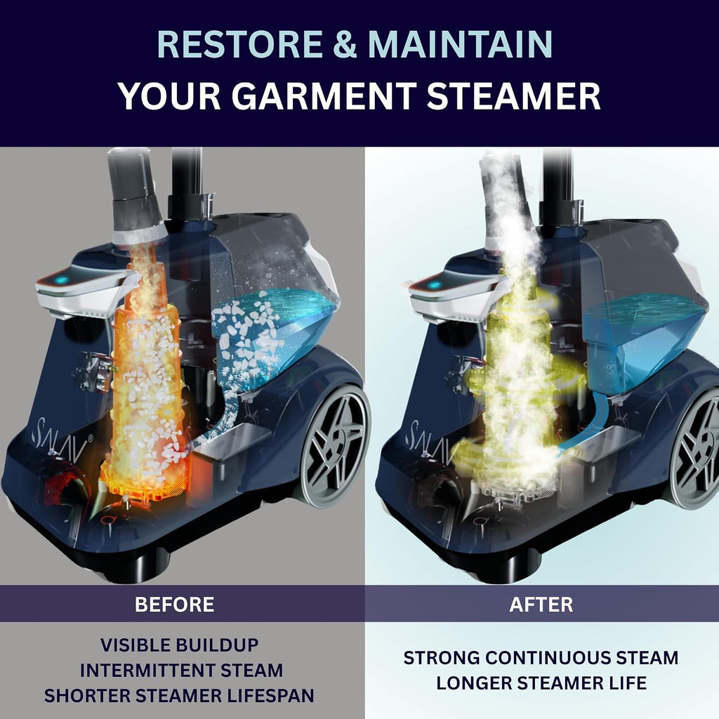 SALAV Garment Steamer Descaler Solution, Limescale & Mineral Buildup Remover, Universal Steamer Cleaner Packets, Monthly Appliance Care for Standing Clothes Steamers, 3pc Set