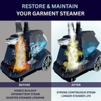 SALAV Garment Steamer Descaler Solution, Limescale & Mineral Buildup Remover, Universal Steamer Cleaner Packets, Monthly Appliance Care for Standing Clothes Steamers, 3pc Set