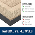 OLANLY Front Door Mat Indoor Outdoor Entrance, Waterproof All-Season, - Image 4
