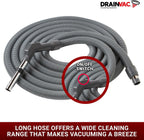 Central Vac System Carpet and Bare Floor Air Turbine Pet Care Attachment Set for Cleaning Home, Includes 30FT Crushproof Hose, Air turbine and Soft-Bristle Brush, Crevice Tool, Wand & Mesh Storage Bag