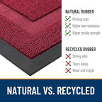 OLANLY Front Door Mat Indoor Outdoor Entrance, Waterproof All-Season, - Image 4