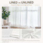 jinchan Floral Lined Linen Curtains Embroidered Back Tab 54Wx84L 2 Panels