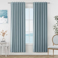 Guken Blue 100% Blackout Linen Curtains 80 Inch Length 2 Panels Set by Guken