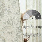 jinchan Linen Blend Floral Curtains - Image 4