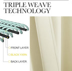 NICETOWN RV Blackout Curtains for Camper Windows, Short Blackout Curtains & - Image 3