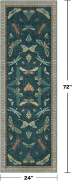 Hazo Haus Brown and Green Kitchen Sink Runner Rug 2x6 - Image 2