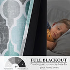 Beauoop 100% Blackout Curtains 84 Inches Long - Image 5