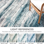 KOZYFLY Modern Abstract 3x5 Entryway Rug Non-Slip Washable Area Rug, Soft - Image 4