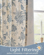 jinchan Lined Linen Floral Curtains - Image 3
