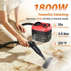 Steam Cleaner for Home, 6 Adjustable Levels, Dual Control