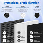 K2 Replacement Filter For LUNINO K2 & TER Air MK-AP01 Air Purifier,4PACK