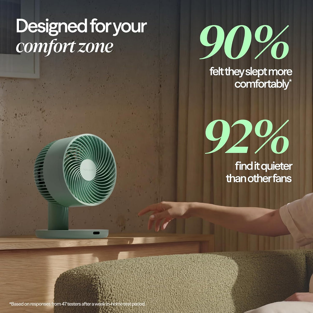 BLUEAIR CoolDrift Air Circulator Fan for Bedroom Sleep, Cloud Linen