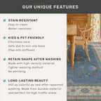 Light Blue 2x7 Washable Kitchen Runner - Image 7