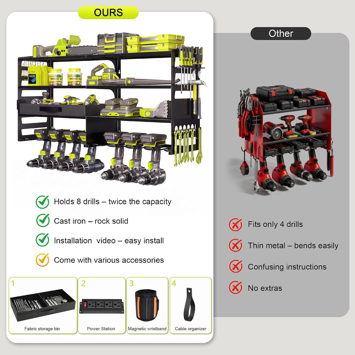 Gotega Large Power Tool Organizer Wall Mount with Charging Station, Black