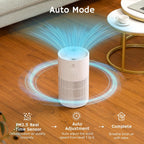 AIRTHEREAL 2-in-1 Air Purifier & Humidifier for Large Room Up to 1200 ft²